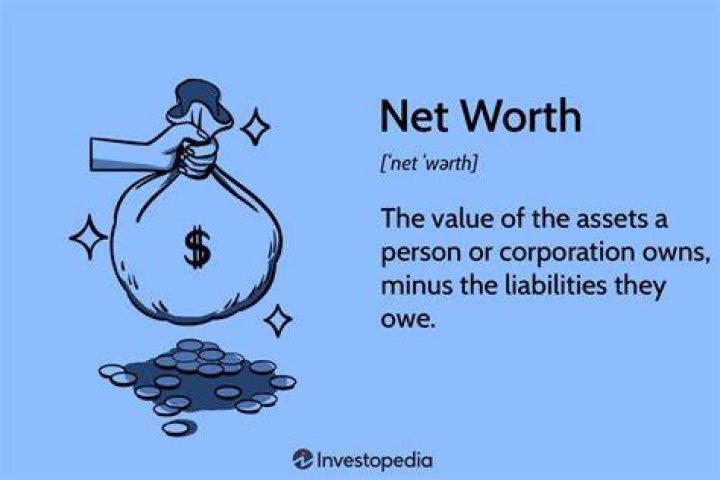 A Comprehensive Insight Into The Net Worth Of 4th Impact