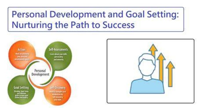 A Journey Of Support, Success, And Personal Growth