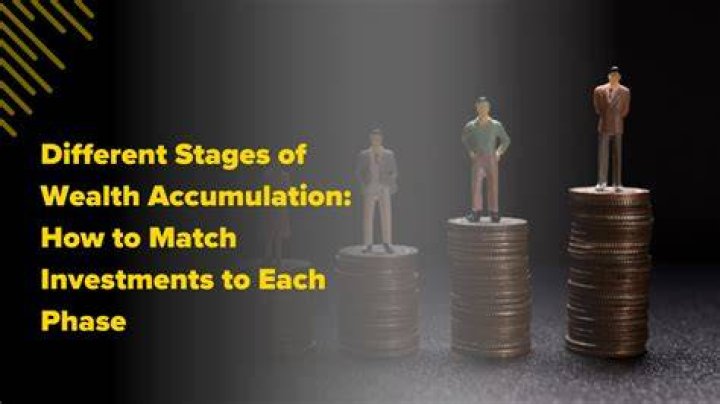 A Journey Of Wealth Accumulation