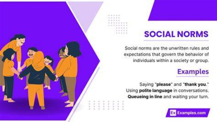 Exploring Physical Attributes, Societal Norms, And Personal Identity