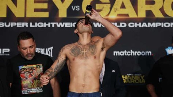 Ryan Garcia's Age And Its Impact