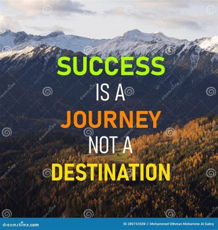Symmetry, Success, And Inspiring Insights