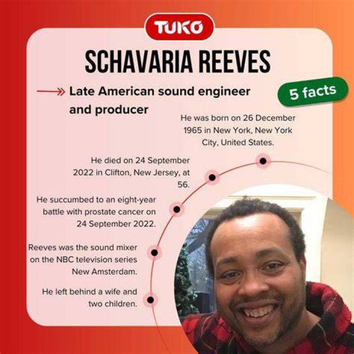Uncover The Extraordinary World Of Schavaria Reeves: Insights And Discoveries