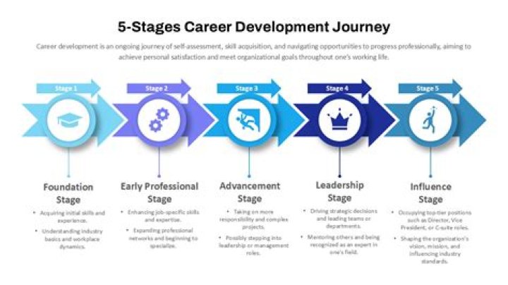 Uncover The Secrets Of Lisa Durupt's Age And Career Journey