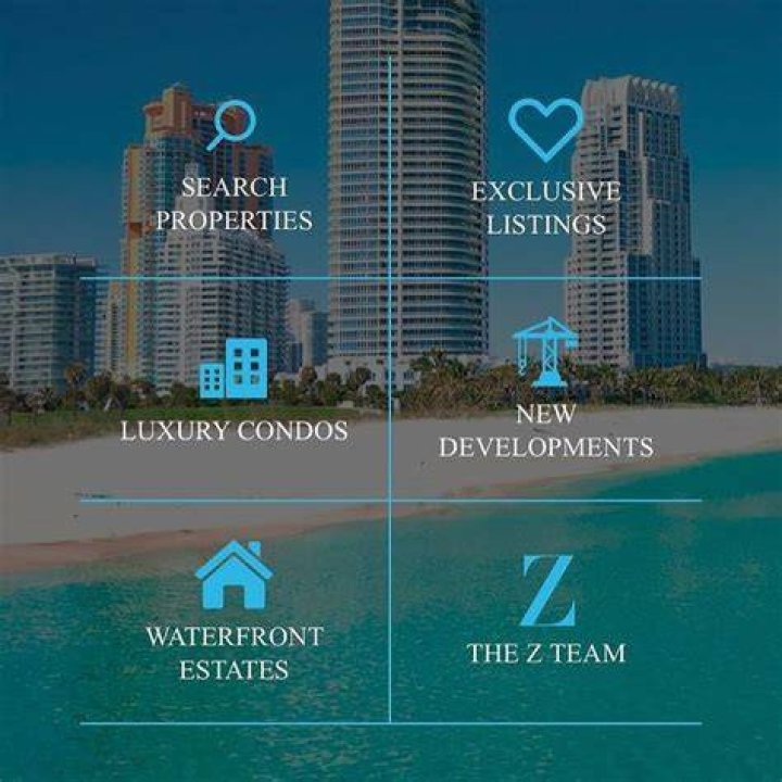 Uncover The Secrets Of Real Estate Success With Jeffrey Brezovar, The Renowned Partner
