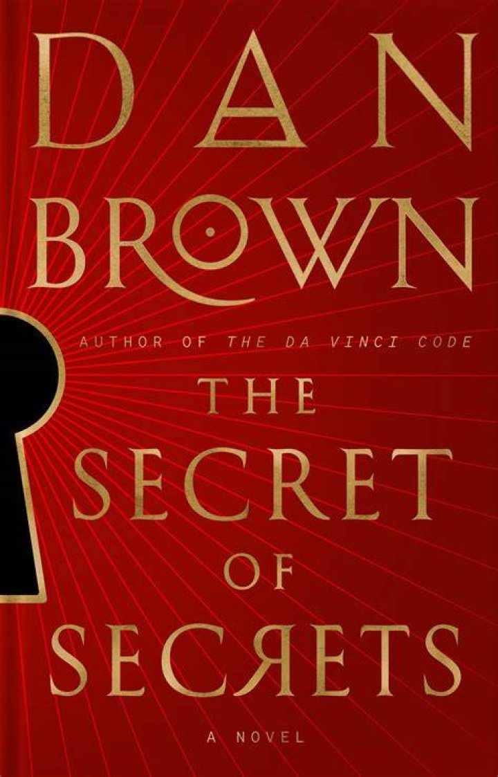 Unlocking The Secrets Of Style And Success