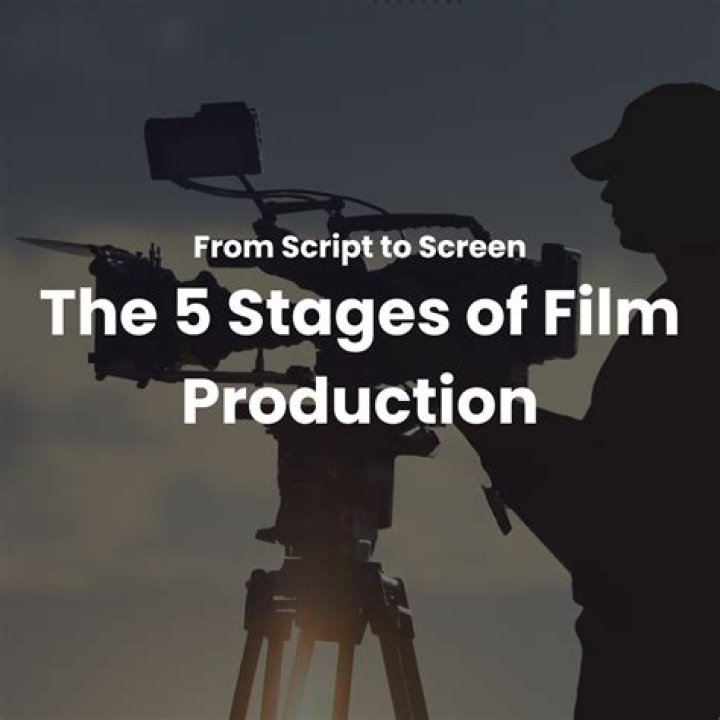 Unlocking The Secrets Of Successful Film Production