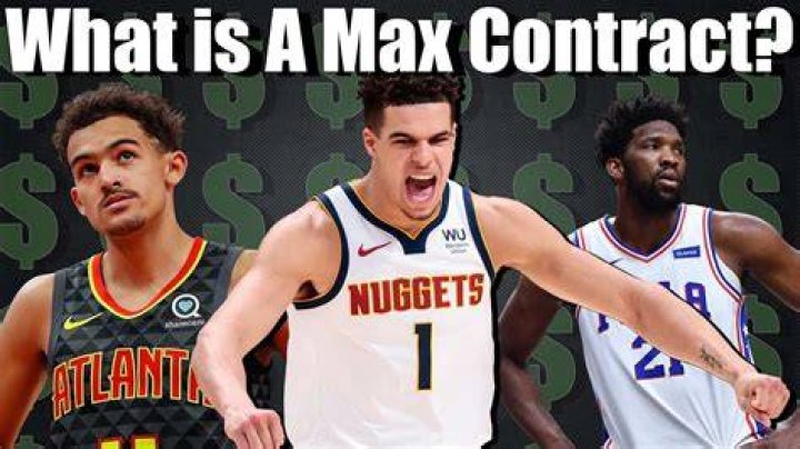 Unlocking The Secrets Of The NBA Max Contract
