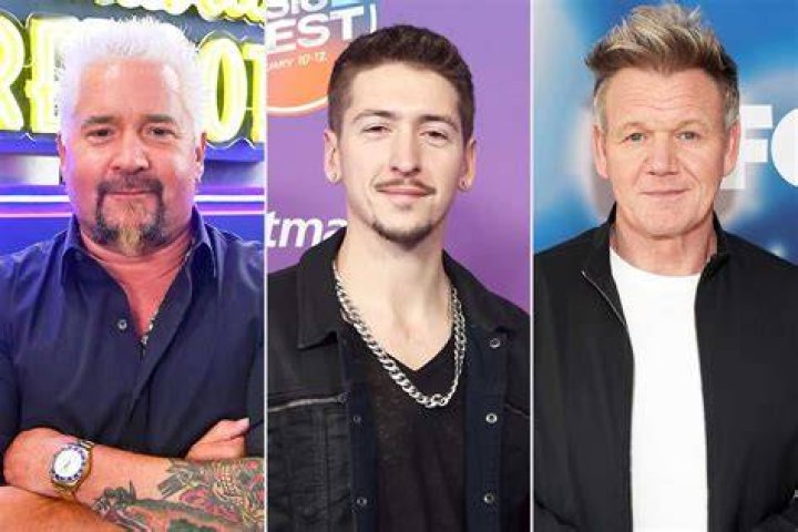 Unveiling Hunter Fieri's Salary: A Culinary Insider's Guide
