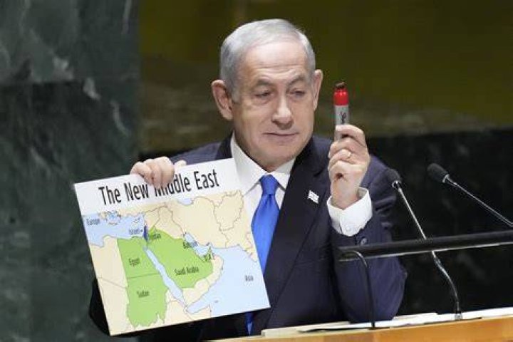 Unveiling The Dynamics Of The Middle East
