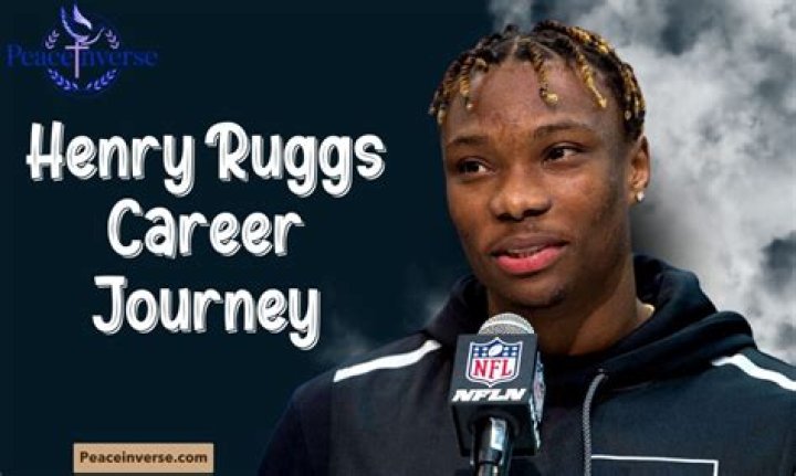 Unveiling The Inspiring Journey Of Henry Ruggs' Wife: Discoveries And Insights