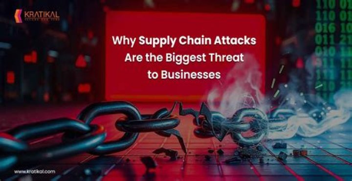 Unveiling The Secrets Of Warenet: Transform Your Supply Chain