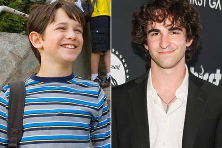 Unveiling The Secrets Of Zachary Gordon: A Voice Actor's Odyssey